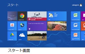 Windows 8 X^[g