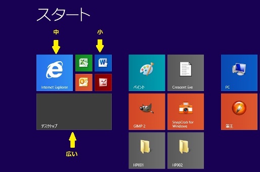 パソコンのあれこれ Windows 8 1 評価